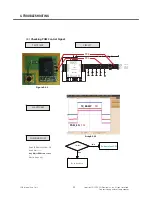 Предварительный просмотр 79 страницы LG GM200 Service Manual