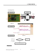 Предварительный просмотр 80 страницы LG GM200 Service Manual