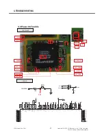 Предварительный просмотр 81 страницы LG GM200 Service Manual