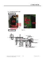 Предварительный просмотр 98 страницы LG GM200 Service Manual