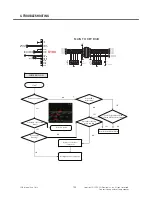 Предварительный просмотр 107 страницы LG GM200 Service Manual