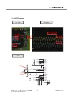 Предварительный просмотр 108 страницы LG GM200 Service Manual