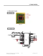 Предварительный просмотр 112 страницы LG GM200 Service Manual