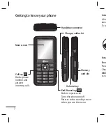 Preview for 4 page of LG GM200 User Manual