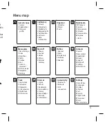 Preview for 7 page of LG GM200 User Manual