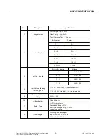 Предварительный просмотр 14 страницы LG GM210 Service Manual