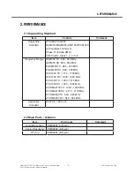 Preview for 8 page of LG GM310 Service Manual