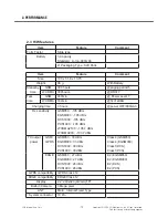 Preview for 9 page of LG GM310 Service Manual