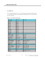 Preview for 19 page of LG GM310 Service Manual