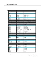 Preview for 21 page of LG GM310 Service Manual