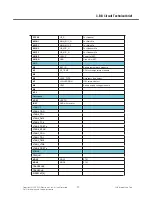 Preview for 22 page of LG GM310 Service Manual