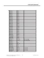 Preview for 24 page of LG GM310 Service Manual
