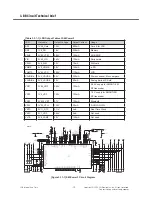 Preview for 29 page of LG GM310 Service Manual