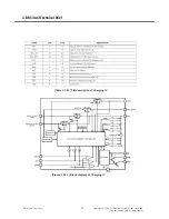 Preview for 31 page of LG GM310 Service Manual