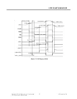 Preview for 32 page of LG GM310 Service Manual