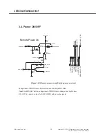 Preview for 33 page of LG GM310 Service Manual