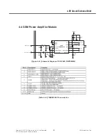 Preview for 58 page of LG GM310 Service Manual