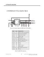 Preview for 59 page of LG GM310 Service Manual