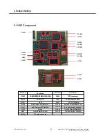 Preview for 97 page of LG GM310 Service Manual