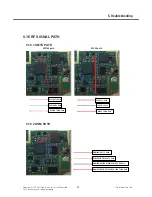 Preview for 98 page of LG GM310 Service Manual