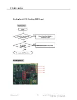 Preview for 103 page of LG GM310 Service Manual