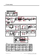 Preview for 113 page of LG GM310 Service Manual