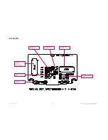 Preview for 147 page of LG GM310 Service Manual