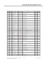 Preview for 164 page of LG GM310 Service Manual