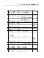 Preview for 170 page of LG GM310 Service Manual