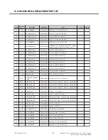 Preview for 171 page of LG GM310 Service Manual