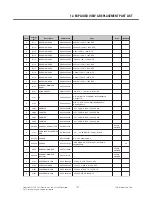 Preview for 172 page of LG GM310 Service Manual