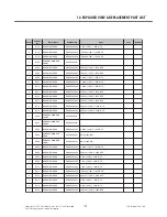 Preview for 178 page of LG GM310 Service Manual