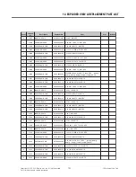 Preview for 182 page of LG GM310 Service Manual