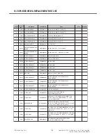 Preview for 185 page of LG GM310 Service Manual