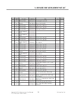 Preview for 188 page of LG GM310 Service Manual