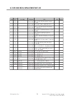 Preview for 189 page of LG GM310 Service Manual