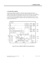 Preview for 54 page of LG GM360i Service Manual