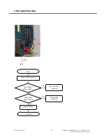 Preview for 77 page of LG GM360i Service Manual