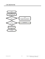 Preview for 79 page of LG GM360i Service Manual