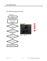 Preview for 85 page of LG GM360i Service Manual