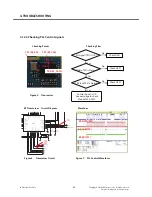 Preview for 87 page of LG GM360i Service Manual