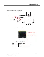 Preview for 94 page of LG GM360i Service Manual