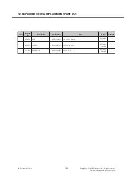 Preview for 149 page of LG GM360i Service Manual
