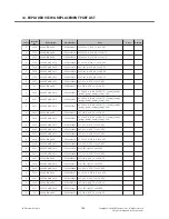 Preview for 155 page of LG GM360i Service Manual