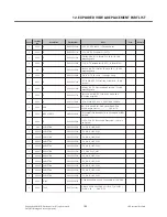 Preview for 164 page of LG GM360i Service Manual