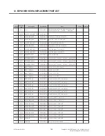 Preview for 165 page of LG GM360i Service Manual