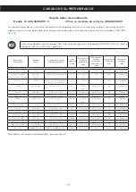 Предварительный просмотр 78 страницы LG GM63SDS Owner'S Manual