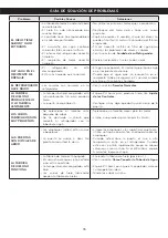 Предварительный просмотр 86 страницы LG GM63SDS Owner'S Manual