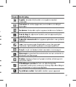 Preview for 43 page of LG GM750.AMTBTN Quick Reference Manual