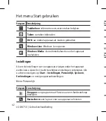 Preview for 44 page of LG GM750.AMTBTN Quick Reference Manual